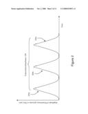 Wireless Logging of Fluid Filled Boreholes diagram and image