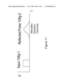 Wireless Logging of Fluid Filled Boreholes diagram and image