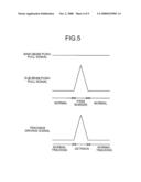 OPTICAL RECORDING MEDIUM RECORDING AND REPRODUCING APPARATUS AND TRACKING CONTROL METHOD diagram and image