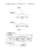 OPTICAL RECORDING MEDIUM RECORDING AND REPRODUCING APPARATUS AND TRACKING CONTROL METHOD diagram and image