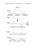 OPTICAL RECORDING MEDIUM RECORDING AND REPRODUCING APPARATUS AND TRACKING CONTROL METHOD diagram and image