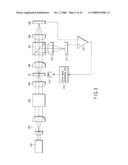 FOCUSING-ERROR DETECTING DEVICE AND HOLOGRAPHIC DATA-RECORDING/REPRODUCING APPARATUS HAVING THE DEVICE diagram and image