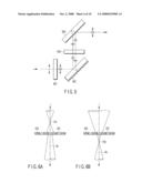 FOCUSING-ERROR DETECTING DEVICE AND HOLOGRAPHIC DATA-RECORDING/REPRODUCING APPARATUS HAVING THE DEVICE diagram and image