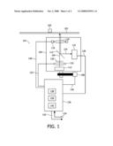 Parameter Variation Before Closing Radial Control Loop diagram and image