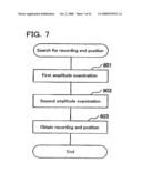 WRITE-ONCE READ-MANY INFORMATION RECORDING MEDIUM, INFORMATION RECORDING METHOD, INFORMATION REPRODUCTION METHOD, INFORMATION RECORDING APPARATUS, AND INFORMATION REPRODUCTION APPARATUS diagram and image