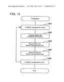 WRITE-ONCE READ-MANY INFORMATION RECORDING MEDIUM, INFORMATION RECORDING METHOD, INFORMATION REPRODUCTION METHOD, INFORMATION RECORDING APPARATUS, AND INFORMATION REPRODUCTION APPARATUS diagram and image