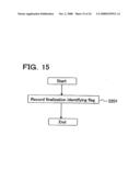 WRITE-ONCE READ-MANY INFORMATION RECORDING MEDIUM, INFORMATION RECORDING METHOD, INFORMATION REPRODUCTION METHOD, INFORMATION RECORDING APPARATUS, AND INFORMATION REPRODUCTION APPARATUS diagram and image