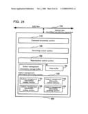 WRITE-ONCE READ-MANY INFORMATION RECORDING MEDIUM, INFORMATION RECORDING METHOD, INFORMATION REPRODUCTION METHOD, INFORMATION RECORDING APPARATUS, AND INFORMATION REPRODUCTION APPARATUS diagram and image