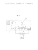 DATA RESTORING METHOD AND HOLOGRAPHIC DATA RECORDING AND/OR REPRODUCING APPARATUS diagram and image