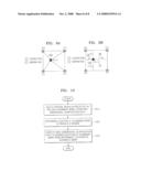 DATA RESTORING METHOD AND HOLOGRAPHIC DATA RECORDING AND/OR REPRODUCING APPARATUS diagram and image