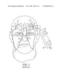 Wireless transmission of temperature data diagram and image