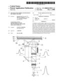 HOLOGRAM RECORDER AND HOLOGRAM RECORDING METHOD diagram and image