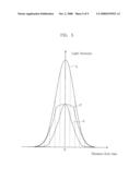 HOLOGRAM RECORDER AND HOLOGRAM RECORDING METHOD diagram and image