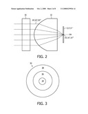 Optical Compensator, Optical Element, Optical Scanning Head An Optical Scanning Device diagram and image