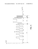 Optical Compensator, Optical Element, Optical Scanning Head An Optical Scanning Device diagram and image