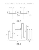 Optical Compensator, Optical Element, Optical Scanning Head An Optical Scanning Device diagram and image