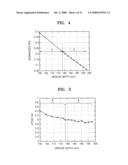 WRITABLE OPTICAL INFORMATION RECORDING MEDIUM, APPARATUS FOR REPRODUCING THE SAME, AND METHOD OF DETERMINING THE SAME diagram and image