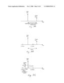 System and method for FFT window timing synchronization for an orthogonal frequency-division multiplexed data stream diagram and image