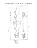 System and method for FFT window timing synchronization for an orthogonal frequency-division multiplexed data stream diagram and image