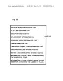 Communication system, switch diagram and image