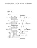 LOAD-BALANCED CELL SWITCH DEVICE AND PRIORITY CONTROL METHOD diagram and image