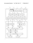 Data and Control Plane Architecture for Network Application Traffic Management Device diagram and image