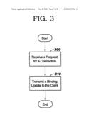 BYPASSING ROUTING STACKS USING MOBILE INTERNET PROTOCOL diagram and image