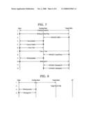 BYPASSING ROUTING STACKS USING MOBILE INTERNET PROTOCOL diagram and image