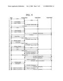 BYPASSING ROUTING STACKS USING MOBILE INTERNET PROTOCOL diagram and image