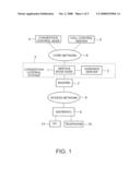 CONGESTION CONTROL SYSTEM, SERVICE EDGE NODE, GUIDANCE SERVER, CONGESTION CONTROL METHOD, PROGRAM THEREFOR, AND RECORDING MEDIUM RECORDED THEREWITH diagram and image