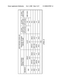 System and Method for Real-Time Iub and Iur Link Detection and AAL5 Channel Detection in UTRAN diagram and image