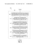 Time division duplex wireless network and associated method using modulation groups diagram and image