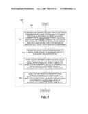 Time division duplex wireless network and associated method using modulation groups diagram and image