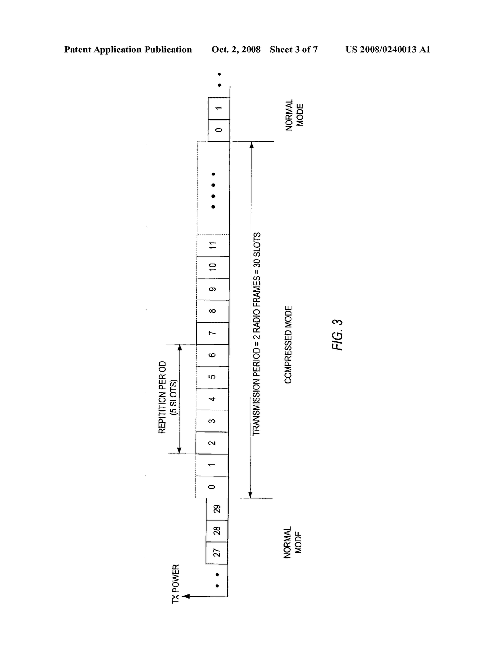 Power Control for Compressed Mode in WCDMA System - diagram, schematic, and image 04