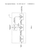 Power Control for Compressed Mode in WCDMA System diagram and image