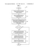 IMS NETWORKS PROVIDING BUSINESS-RELATED CONTENT TO WIRELESS DEVICES diagram and image