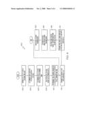 Dynamic multi-access relaying for wireless networks diagram and image