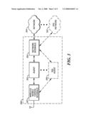 Method and Apparatus to Facilitate Mobile Station Communications Using Internet Protocol-Based Communications diagram and image