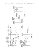 Method and Apparatus to Facilitate Mobile Station Communications Using Internet Protocol-Based Communications diagram and image