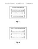 APPARATUS AND METHOD OF PERFORMING A HANDOFF IN A COMMUNICATION NETWORK diagram and image