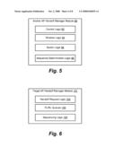 APPARATUS AND METHOD OF PERFORMING A HANDOFF IN A COMMUNICATION NETWORK diagram and image