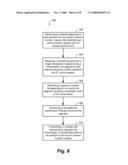 APPARATUS AND METHOD OF PERFORMING A HANDOFF IN A COMMUNICATION NETWORK diagram and image