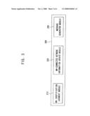 Method and system of reducing handover time in mobile IP network diagram and image