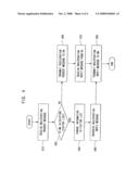 Method and system of reducing handover time in mobile IP network diagram and image