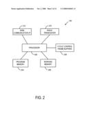 High-Density Wireless Local Area Network diagram and image