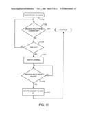 High-Density Wireless Local Area Network diagram and image