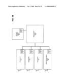 MULTIRADIO MANAGEMENT THROUGH SHARED TIME ALLOCATION diagram and image