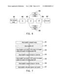 RESOURCE ALLOCATION METHOD OF SUBSCRIBER OF SERVICE NEGOTIATION SYSTEM diagram and image