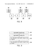 RESOURCE ALLOCATION METHOD OF SUBSCRIBER OF SERVICE NEGOTIATION SYSTEM diagram and image