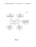 High-Density Wireless Local Area Network diagram and image